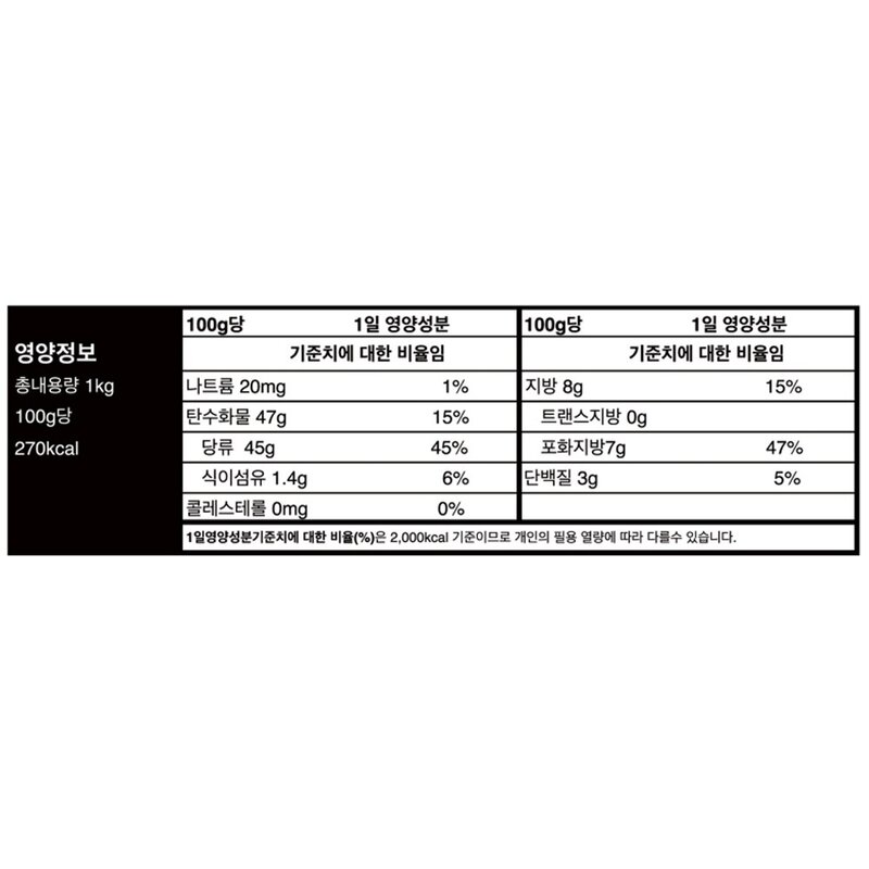 하오리위안 밀크츄 옥수수, 1kg, 2개