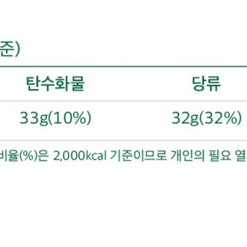 칠성사이다 ECO 사이다, 20개, 300ml