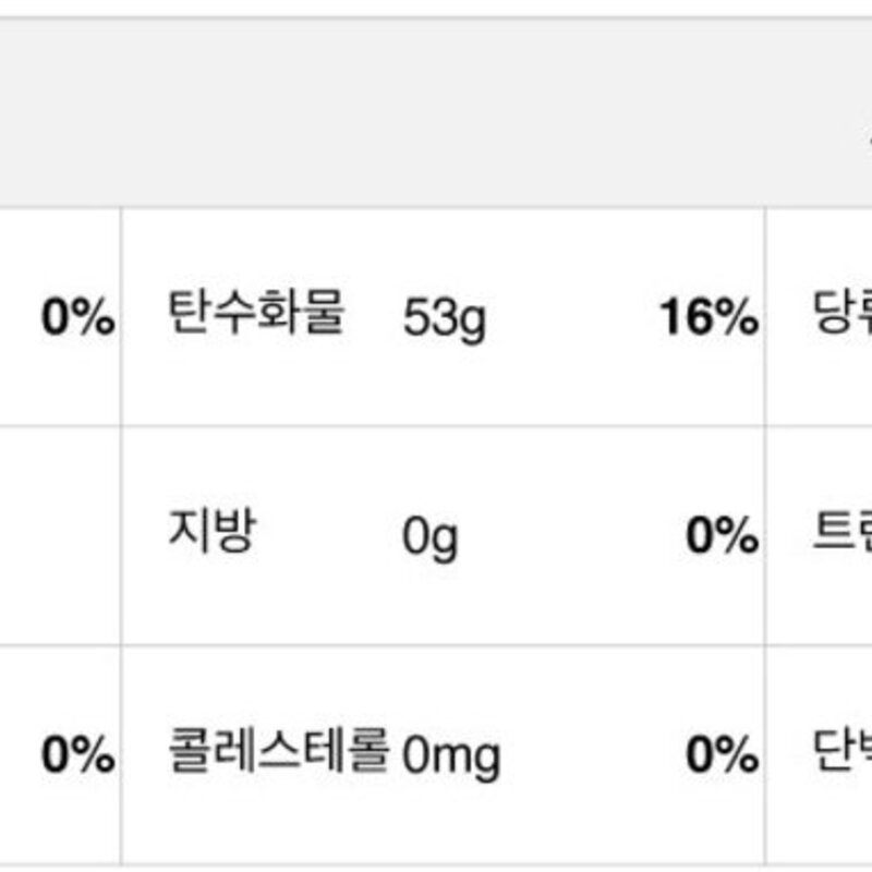 무화당 알룰로스 딸기라즈베리잼, 1개, 235g