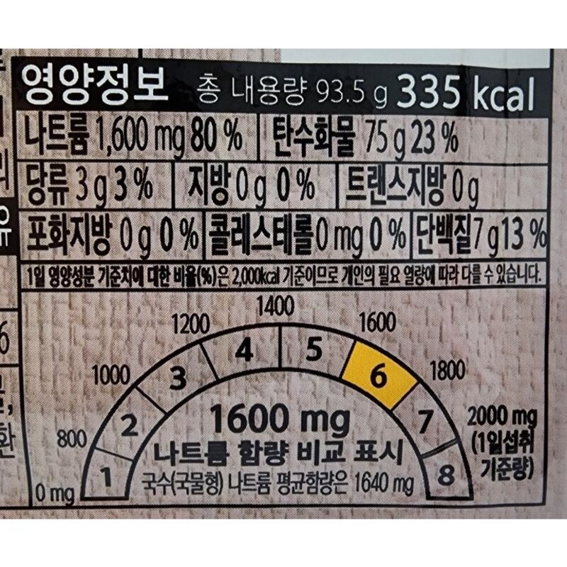 백제 파곰탕면 쌀국수, 93.5g, 10개