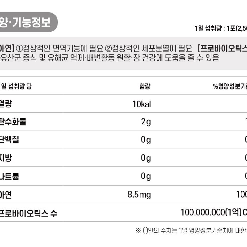 서울약사신협 프로바이오틱스 생유산균 골드, 250g, 1개