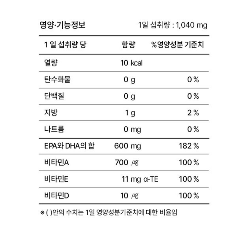 프로메가 알티지 오메가3 듀얼플러스, 60정, 2개