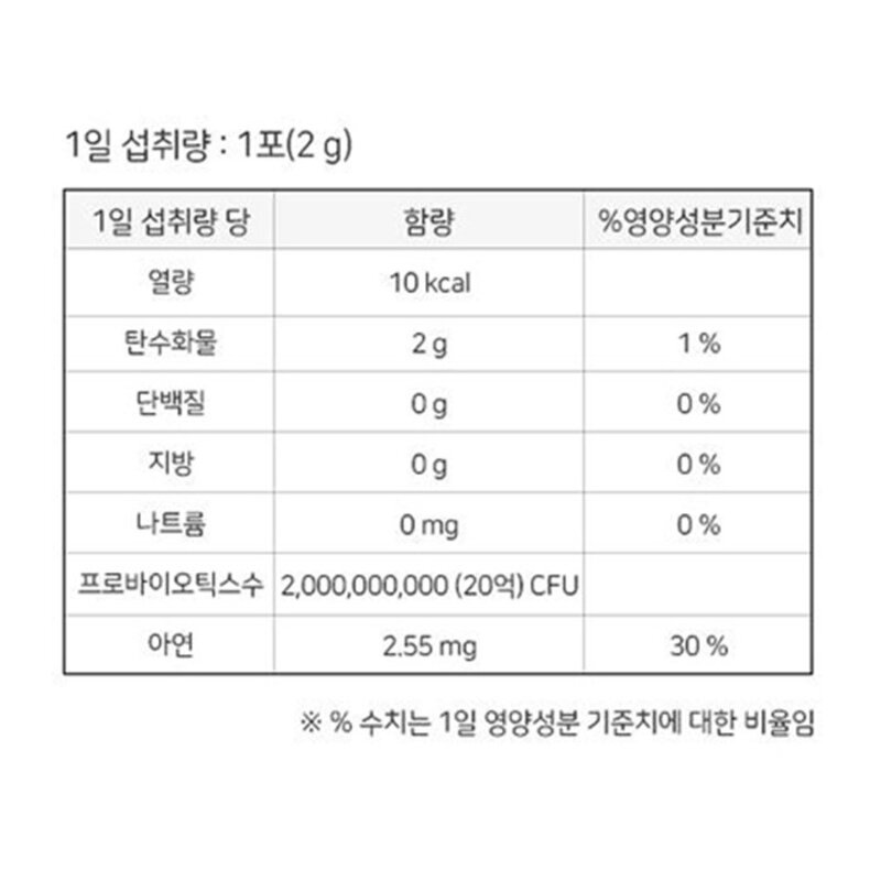 종근당건강 락토핏 골드, 160g, 2개