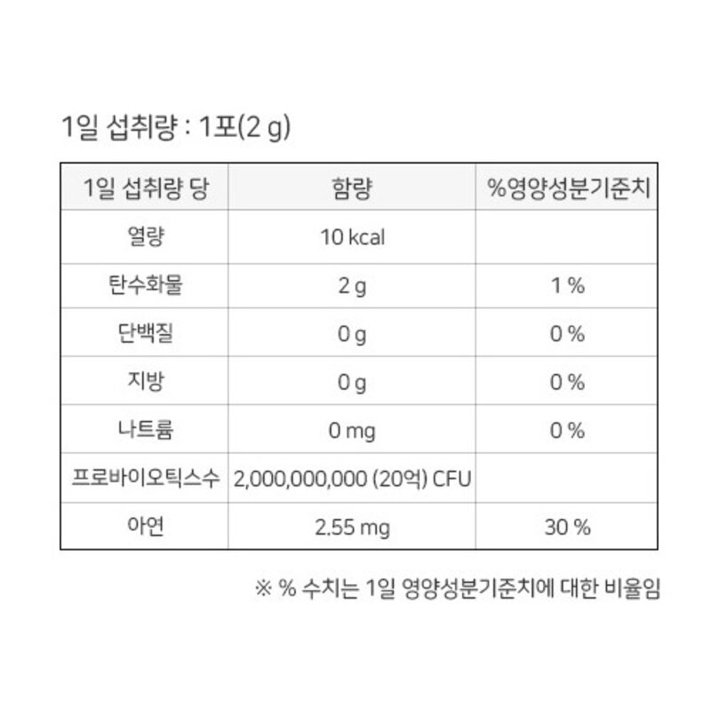 락토핏 코어 유산균, 120g, 1개