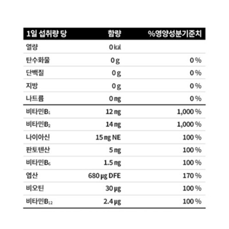 이너랩 액티브 비타민B, 60정, 1개