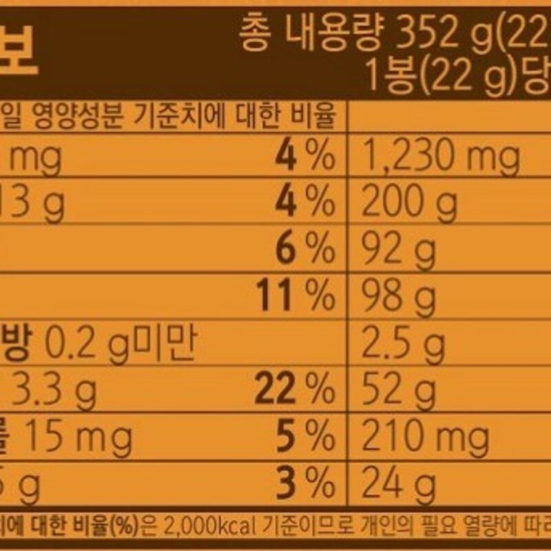 롯데제과 마가렛트 오리지날, 352g, 2개