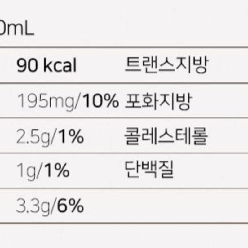 맛있는두유GT 고단백 두유, 190ml, 32개