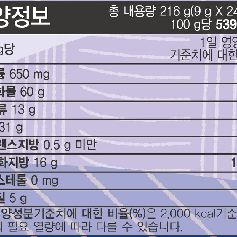 크라운 참쌀 누룽지 24p, 216g, 5개