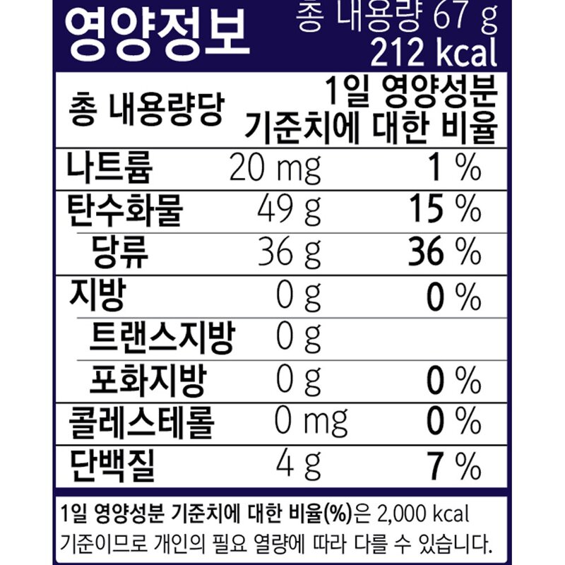 오리온 왕꿈틀이, 67g, 24개