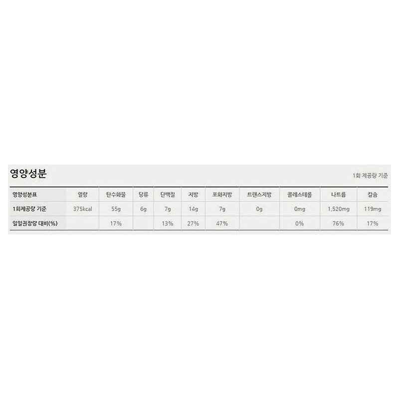 농심 김치 사발면 소컵 86g, 30개