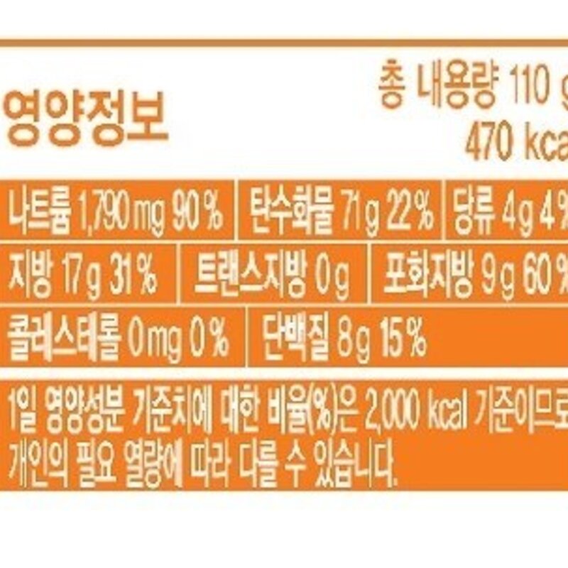 왕뚜껑 김치 110g, 4개