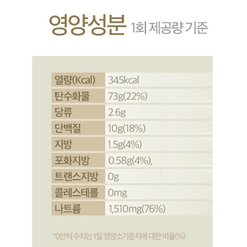 칠갑농산 메밀면, 400g, 1개