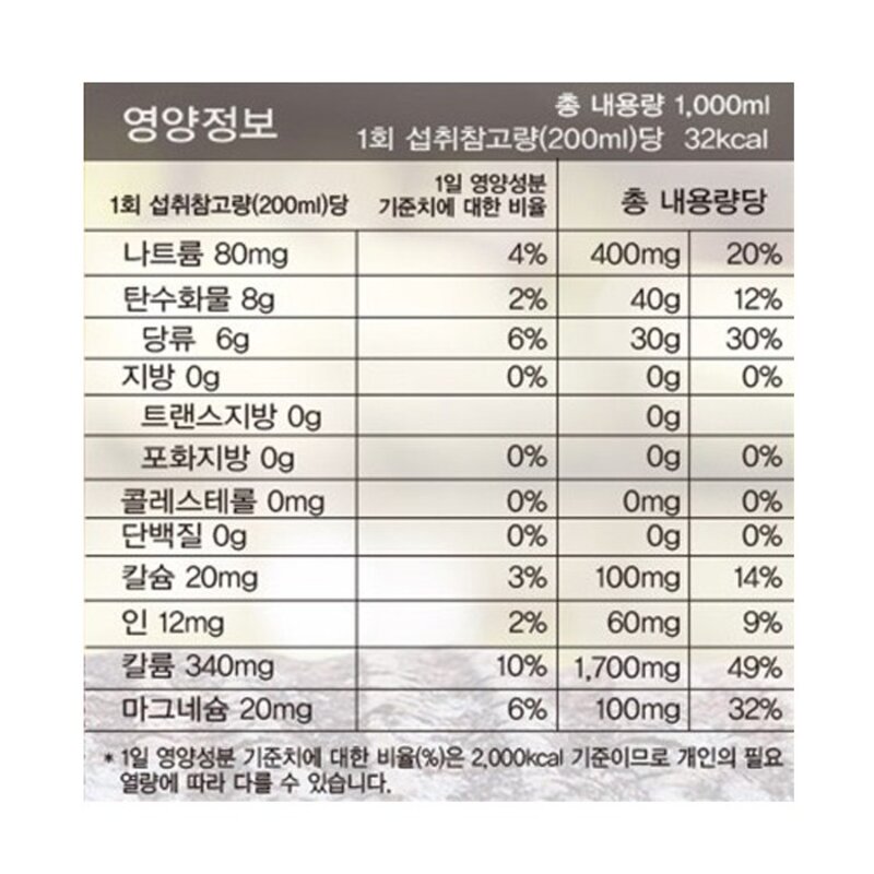 코코씸 100% 퓨어 코코넛 워터, 1L, 12개