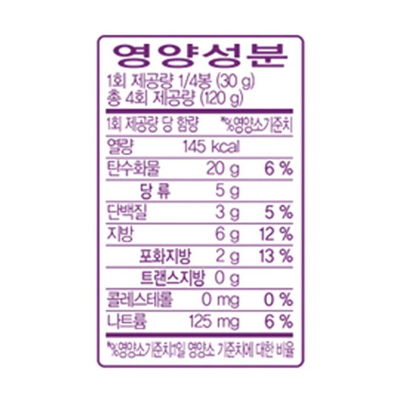 삼립 구운 미니 마늘 바게뜨, 120g, 12개