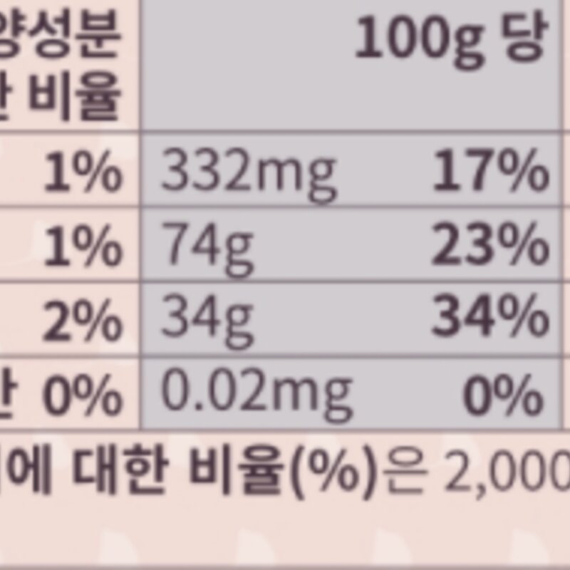 포피스 벨지안 카라멜라이즈 비스킷, 150g, 12개