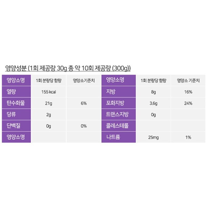 아몬푸드 자색 고구마칩, 1개, 400g