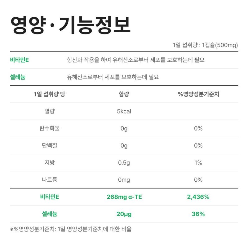 네추럴라이즈 비타민E 앤 셀레늄, 90정, 1개