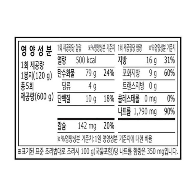 농심 신라면 + 짜파게티 + 배홍동 비빔면 2p 기획세트, 1세트