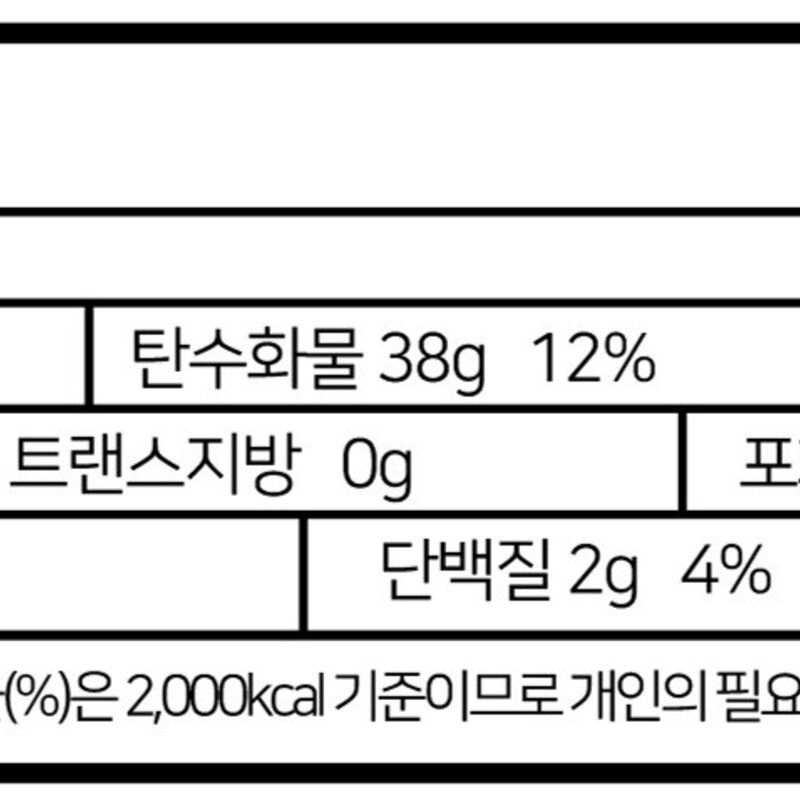 파티스낵 프라이드 스위트 포테이토칩, 48g, 24개