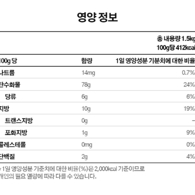 정일품 찹쌀유과, 1.5kg, 1개