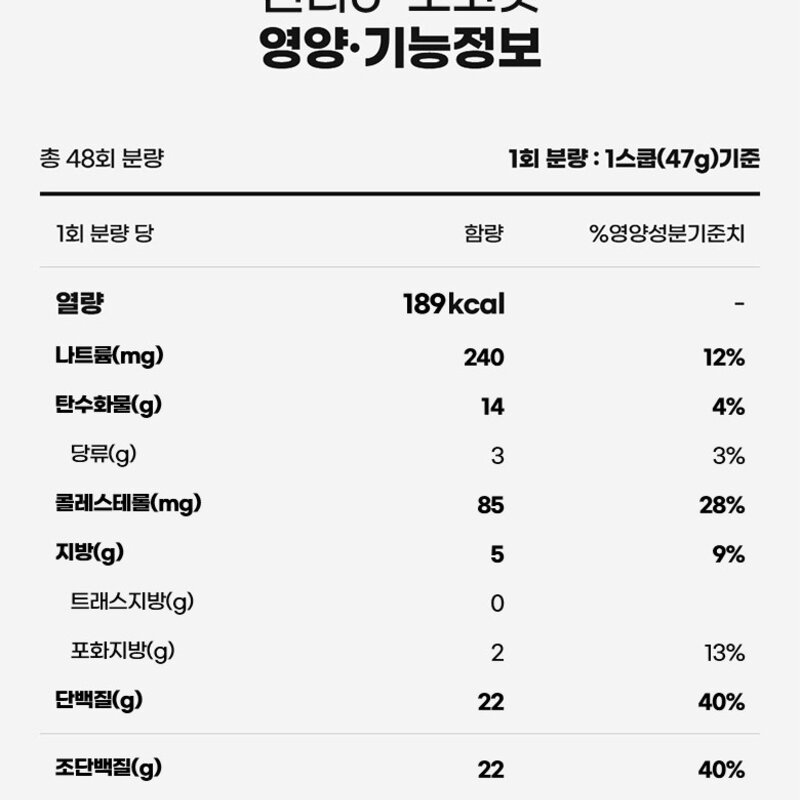 비에스엔 신타6 단백질파우더 초코맛, 2.27kg, 1개