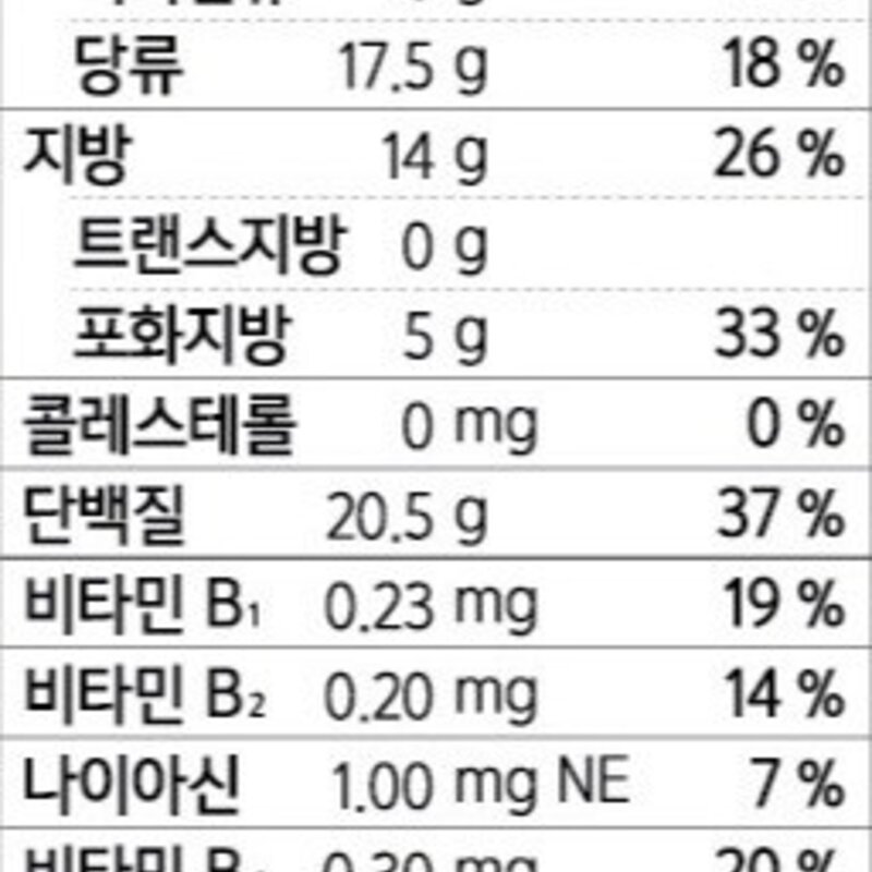 켈로그 다크 초코 프로틴 딜라이트 그래놀라, 350g, 1개