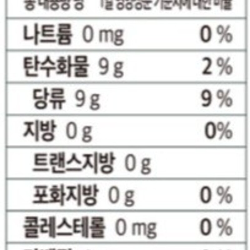 얌즈바이츠 짜릿새콤 사우어 롤 솜사탕, 10개, 9g