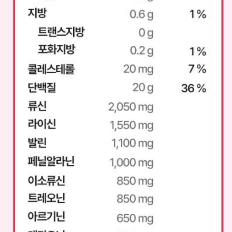 더단백 빙그레 건강tft 드링크 딸기, 250ml, 36개