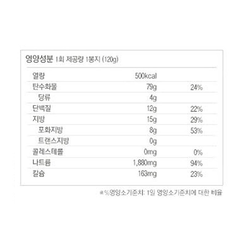 오뚜기 진라면 순한맛 120g, 5개