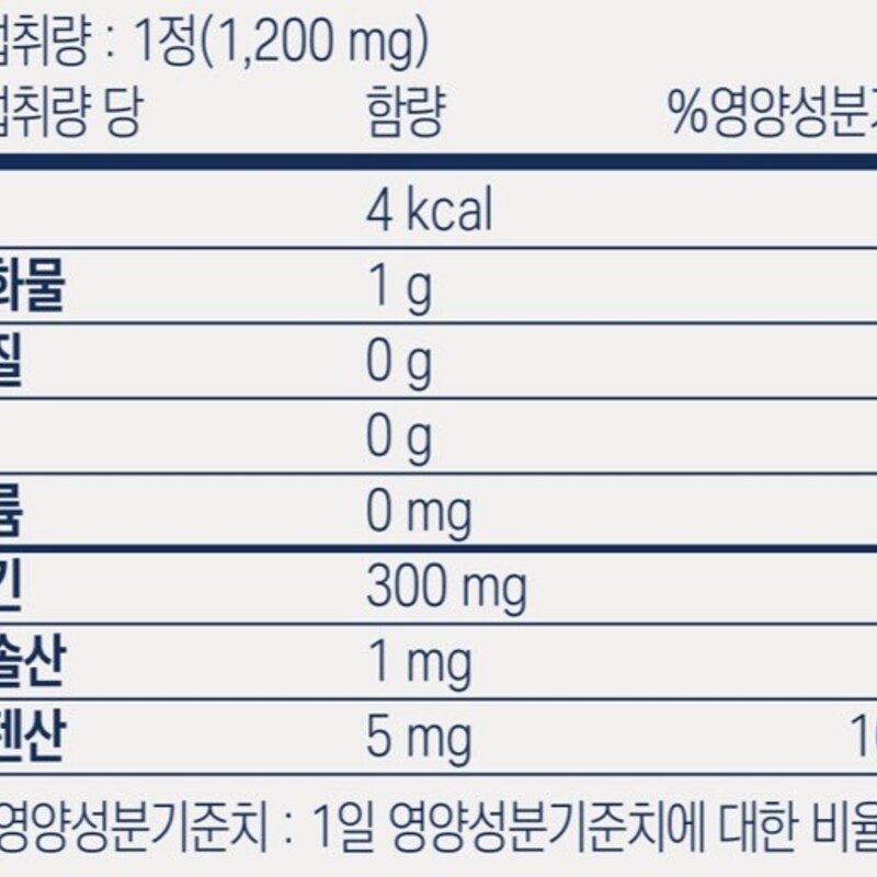 그린몬스터 혈당관리 다이어트 하루컷 33.6g, 28정, 1개