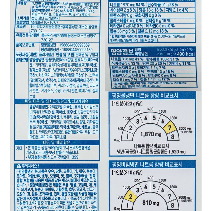 풀무원 평양비빔 냉면 2개입 + 평양냉면 2개입 세트 1266g, 1세트