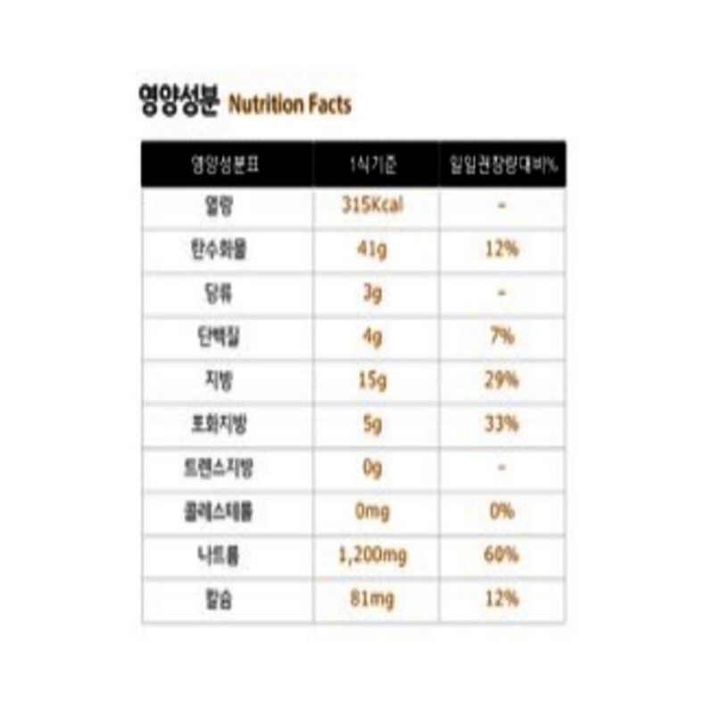 이햐 농심 튀김우동소컵62G12개 컵라면박스 우동라면 점심라면 야식라면