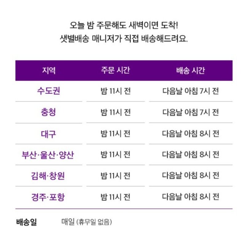 이연복 목란 매운 사천짜장면 2인분 빠른새벽배송, 5개, 1.08kg