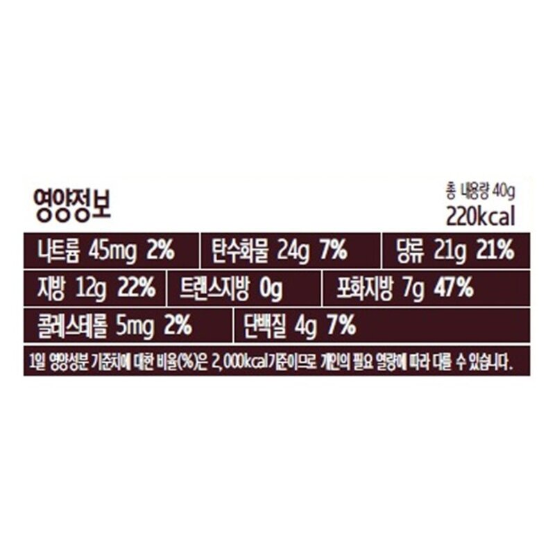 롯데제과 허쉬 크리미 밀크 초콜릿, 40g, 16개