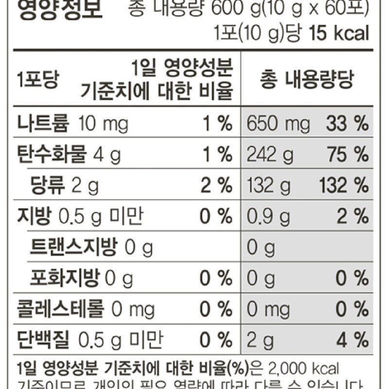 천지인 꼬마버스 타요 홍삼스틱, 600g, 1개