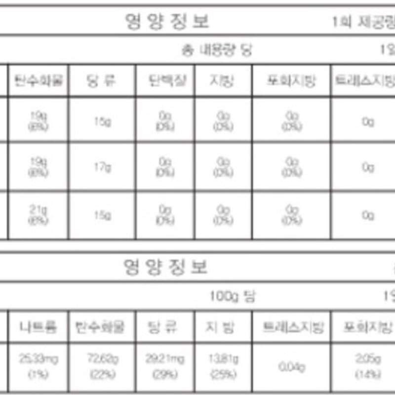 제주이야기 액상차 고향한과 혼합 선물세트, 950g, 1세트