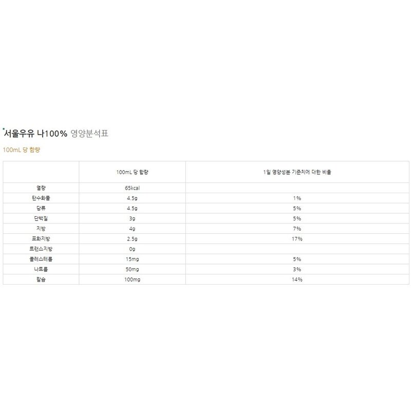 서울우유 나100% 2.3L 아이스박스 안전포장, 2개