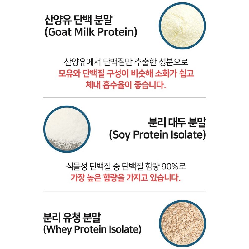 [빌립푸드] 류신 단백질 프리미엄 6 000mg, 60정, 3개