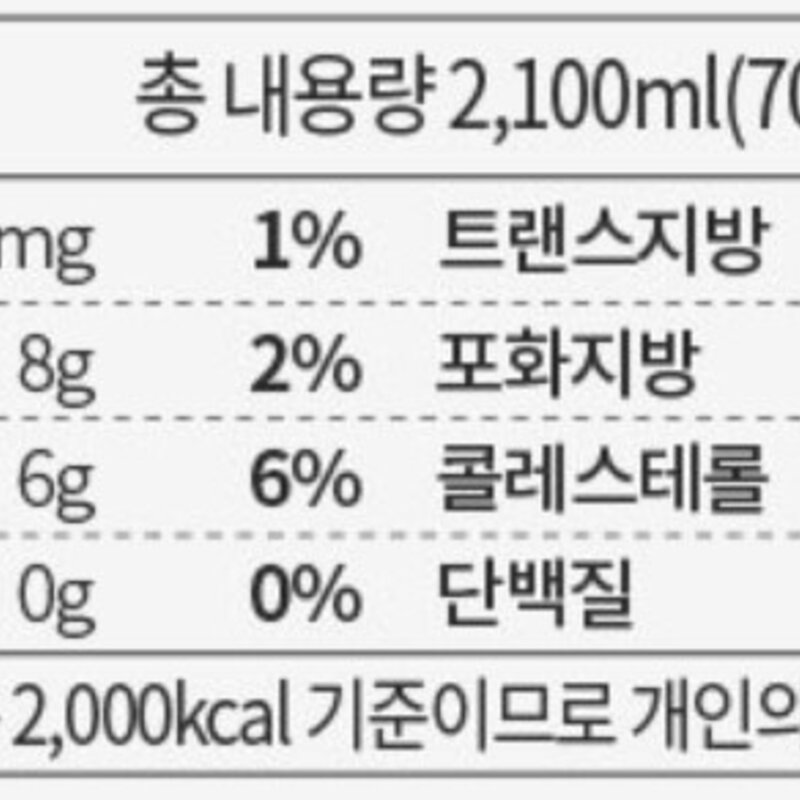 참앤들황토농원 맛있는 ABC주스, 2.1L, 30개입