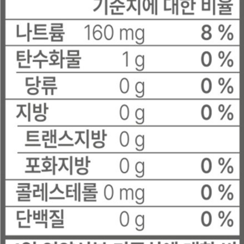 에버데이 제로 이온 음료, 6개, 500ml