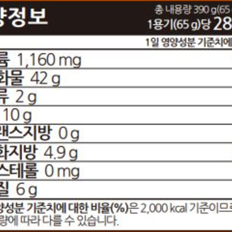 삼양라면 오리지널 컵 65g, 12개