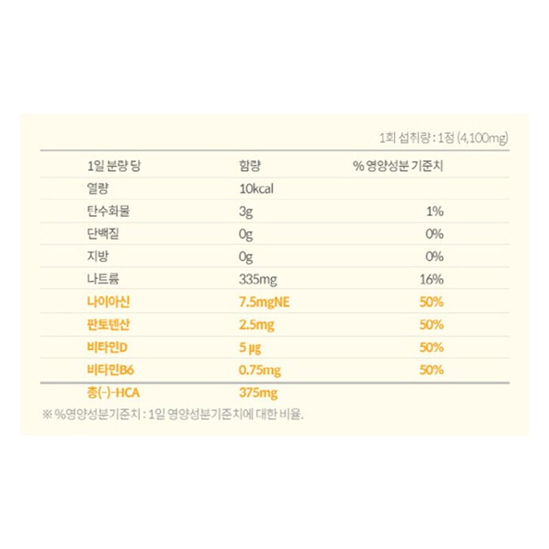 에버틴 다이어트톡 발포다이어트 가르니시아 레몬맛 + 석류맛, 147.6g, 1세트