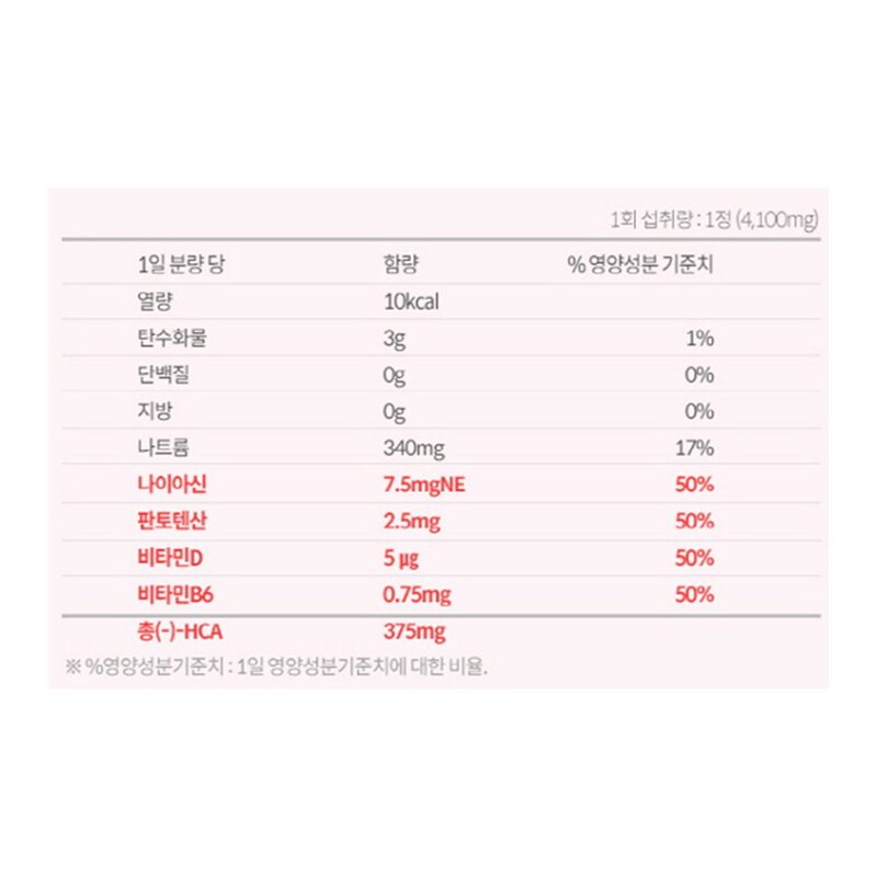 에버틴 다이어트톡 발포다이어트 가르니시아 레몬맛 + 석류맛, 147.6g, 1세트