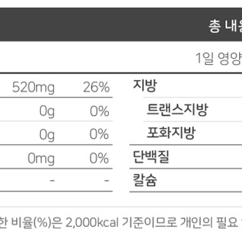 오뚜기 옛날 설렁탕, 300g, 18개