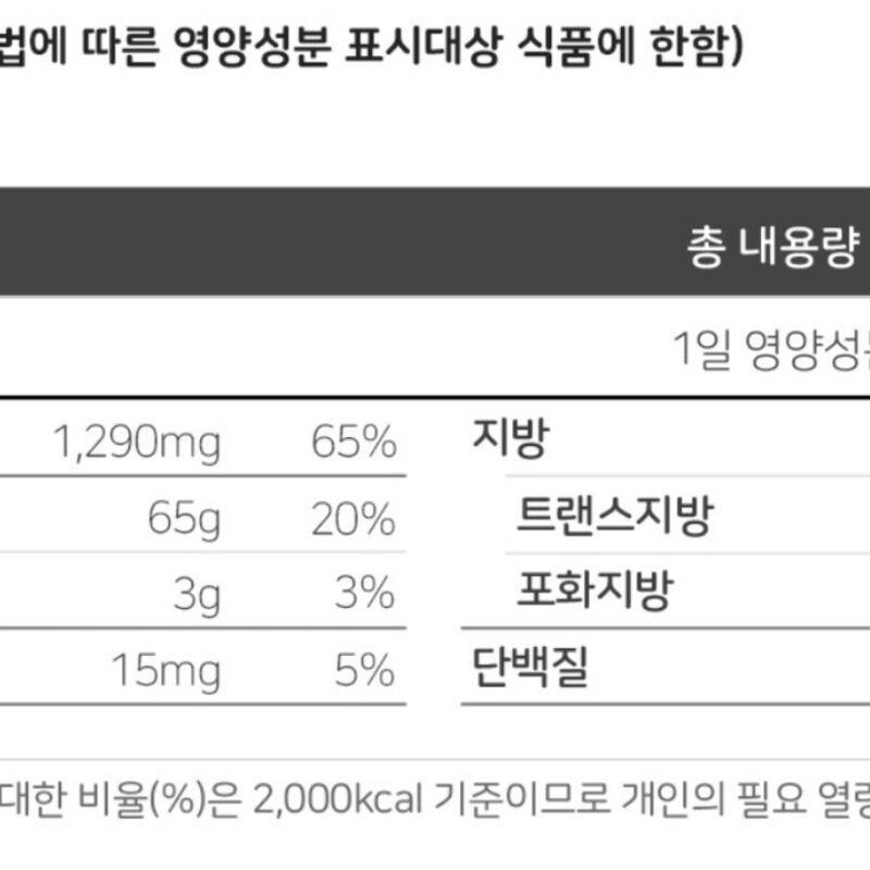 오뚜기 컵밥 진한쇠고기 미역국밥, 314g, 12개