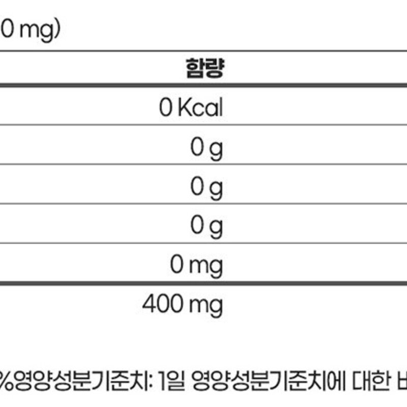 내츄럴플러스 마그네슘 400, 90정, 2개