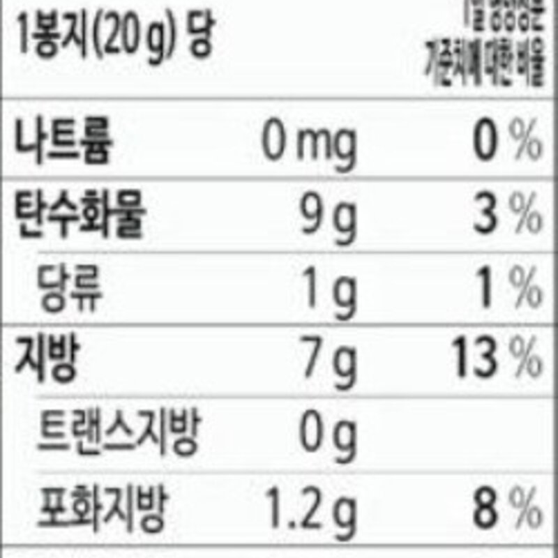 더팜스 데일리넛 오리지널 600g 1개