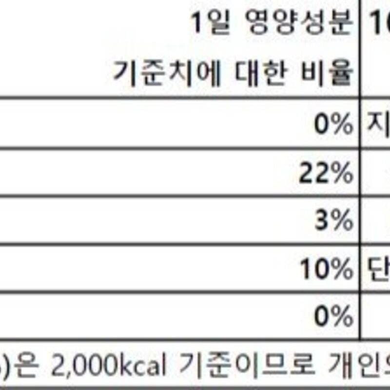 아그네시 스파게티니 N.2