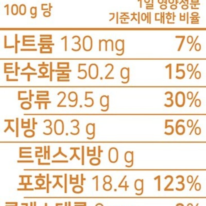 로아커 가데나 디스펜서 피넛버터 40p 340g 1개